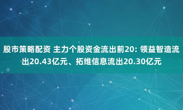 股市策略配资 主力个股资金流出前20: 领益智造流出20.43亿元、拓维信息流出20.30亿元